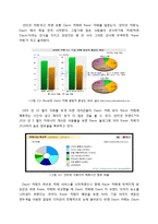 [마케팅관리] Daum(다음)의 업계선두를 위한 마케팅 전략-17