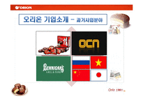 [인적자원개발론] 오리온의 기업교육-6