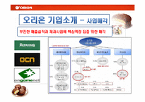 [인적자원개발론] 오리온의 기업교육-7
