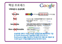 [경영전략론] Google(구글) 성공사례 분석-18