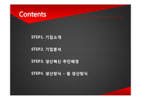[생산운영] CANON(캐논)의 생산 혁신-2