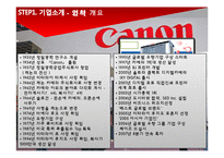 [생산운영] CANON(캐논)의 생산 혁신-3