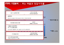 [생산운영] CANON(캐논)의 생산 혁신-9