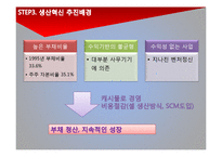 [생산운영] CANON(캐논)의 생산 혁신-16