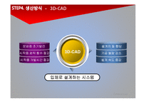 [생산운영] CANON(캐논)의 생산 혁신-18