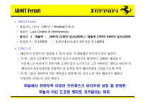 [마케팅전략] 페라리(Ferrari)의 국제 마케팅 전략-6