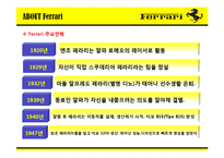 [마케팅전략] 페라리(Ferrari)의 국제 마케팅 전략-7
