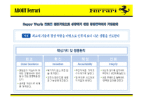 [마케팅전략] 페라리(Ferrari)의 국제 마케팅 전략-15