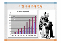 [노인복지론] 노인우울증-5
