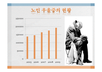 [노인복지론] 노인우울증-6