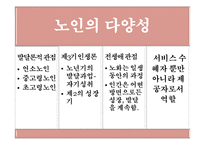 [노인복지론] 노인우울증-14