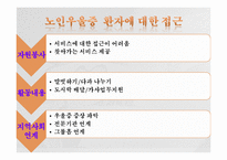 [노인복지론] 노인우울증-15
