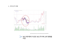 [홍보사례연구] 농심 새우깡 사태로 본 브랜드 위기관리의 중요성-9