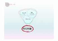 [광고홍보연구방법론] Media Pole(미디어폴) 광고전략 제안-4