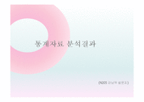 [광고홍보연구방법론] Media Pole(미디어폴) 광고전략 제안-7
