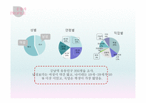 [광고홍보연구방법론] Media Pole(미디어폴) 광고전략 제안-8