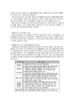 [사회학개론] CCTV의 확산에 대한 고찰-9