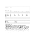 [정치와대중매체] 인터넷 정치(수용자 측면에서)-4