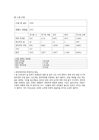 [정치와대중매체] 인터넷 정치(수용자 측면에서)-5