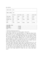 [정치와대중매체] 인터넷 정치(수용자 측면에서)-6