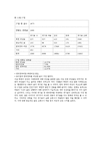 [정치와대중매체] 인터넷 정치(수용자 측면에서)-7