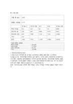 [정치와대중매체] 인터넷 정치(수용자 측면에서)-8