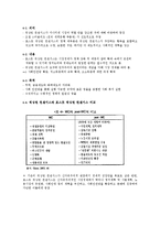 [지역학개론] 워싱턴 컨센서스-4