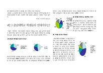 [온라인저널리즘] 매거진 제작-3