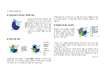 [온라인저널리즘] 매거진 제작-4