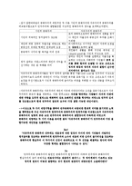 민주주의와 공화주의(민주공화국의 현재적의미 제고를 위한 조정원칙 비지배적 상호성)-4