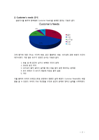 [창의적공학설계] 공간의 효율적 활용을 위한 사분원 행거의 설계 및 제작-3