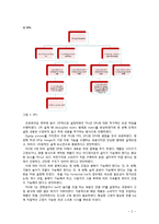 [창의적공학설계] 공간의 효율적 활용을 위한 사분원 행거의 설계 및 제작-5