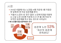 인구보건복지협회 노인 성교육 프로그램-3