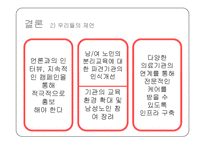 인구보건복지협회 노인 성교육 프로그램-13