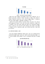 영어 강의 효율성 향상에 대한 연구-8