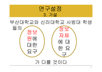 [정보추구행탱론] 부산지역 사범대 학생들의 진로에 대한 정보요구-9