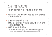 [지역학개론] 워싱턴 컨센서스-5