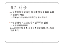[지역학개론] 워싱턴 컨센서스-19