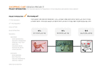 쇼핑카트 디자인 프로젝트-5