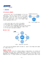 [IE기초설계] 산업공학 적용사례(조선산업)-16