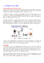 [IE기초설계] 산업공학 적용사례(조선산업)-18