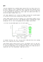 [IE기초설계] 산업공학 적용사례(조선산업)-20