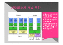 [정보처리학개론] HardWare(하드웨어)-7