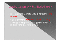 [정보처리학개론] HardWare(하드웨어)-16
