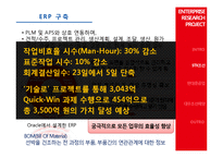 [IE기초설계] 산업공학 적용사례(조선산업)-6
