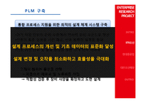 [IE기초설계] 산업공학 적용사례(조선산업)-7