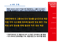[IE기초설계] 산업공학 적용사례(조선산업)-8