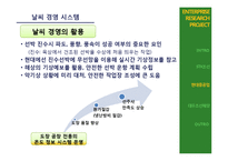 [IE기초설계] 산업공학 적용사례(조선산업)-12