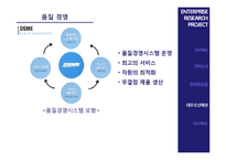 [IE기초설계] 산업공학 적용사례(조선산업)-15