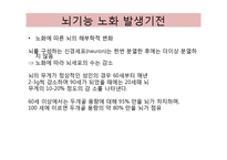 뇌기능 노화에 따라 발생하는 증상과 영양관리-2